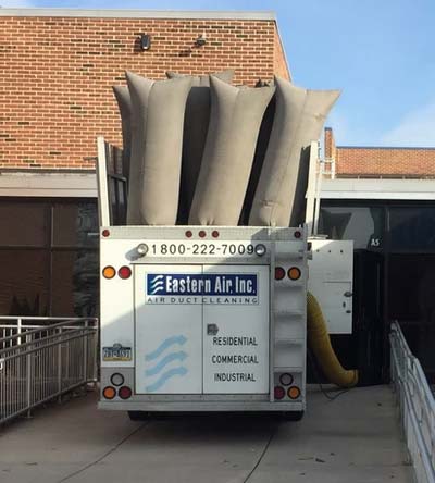 Commercial HVAC Cleaning